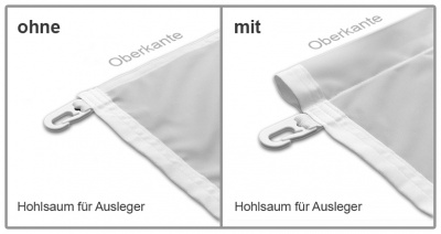 Hissfahne mit/ohne Hohlsaum 120 x 400 cm